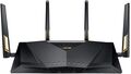 Wireless Router checkup